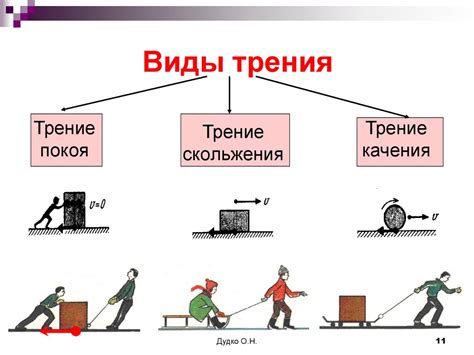 Трение скольжения. Трение качения - презентация онлайн