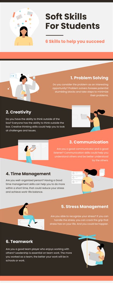 Soft Skills Infographic