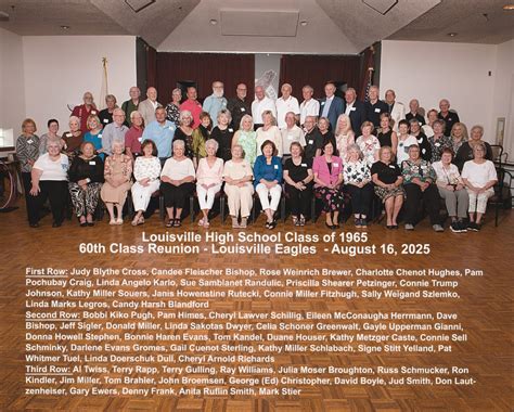 Louisville - LHS Class of 1965 60th Reunion Picture! | Facebook