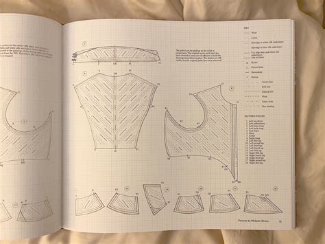 pattern drafting    modify   fit  body measurements