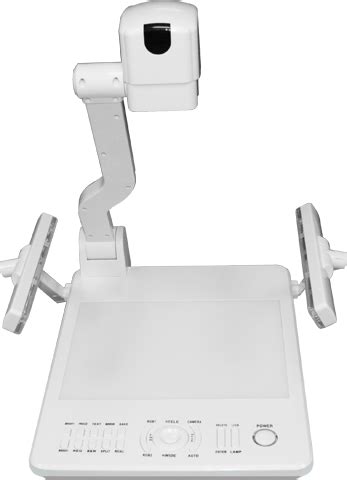 Кому и зачем нужна документ-камера | Новости компании IP Video Systems