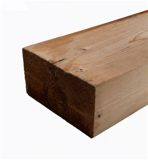 timber treated materials market
