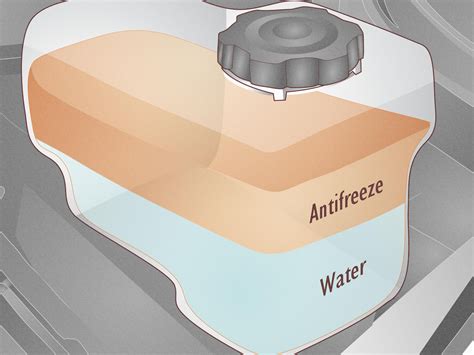 how to add coolant to car