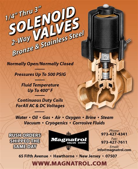 Magnatrol Valve Corp.: Hawthorne, NJ 07507