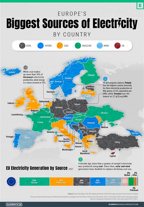Power Plugs Europe Map at Matthew Mendelsohn blog
