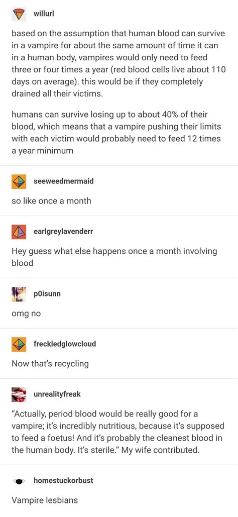 Vampire Lesbians : r/actuallesbians