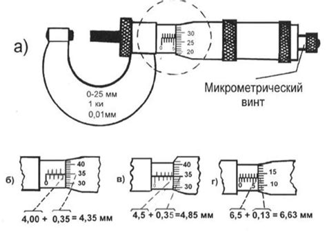 Механический микрометр – как измерять и считывать показания