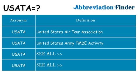 What does USATA mean?