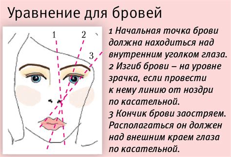 Окраска Бровей Ресниц Инструкция - advancestatya