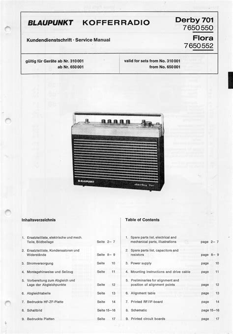 Blaupunkt