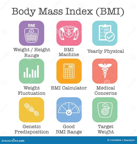 BMI / Body Mass Index Icons W Scale, Indicator, & Calculator Stock