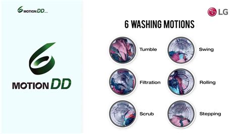 LG 6 Motion DD: The Optimal Wash For Fabrics - YouTube