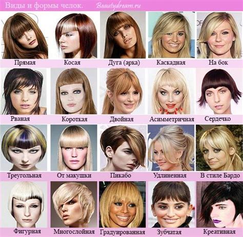 The best and worst bangs for oval faces – Artofit