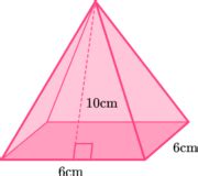 Surface Area of a Pyramid - Math Steps, Examples & Questions