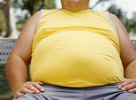 Obesity – Total Therapy's Health Posts