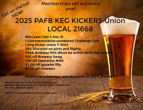 Keg Kickers – 2025 Membership – Patriot Acres Farm Brewery