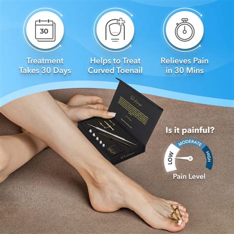 Dr. Krause 26 Pcs Ingrown Toenail Treatment Kit - Includes 16 Podiatry