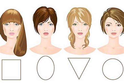 Beauty-геометрія: як підібрати челку під форму обличчя
