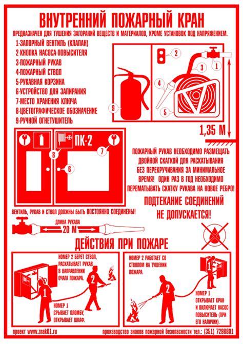 Внутренний пожарный кран купить оптом и в розницу в магазине ...