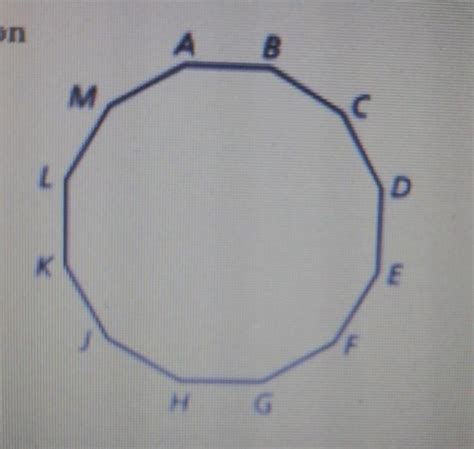 The 12 sided polygon shown is regular. Suppose the polygon is rotated ...