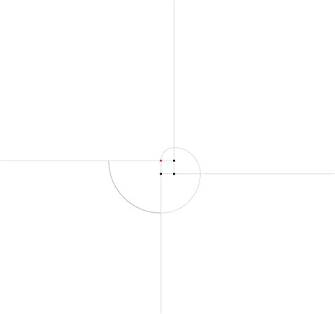 geometric design working  circles