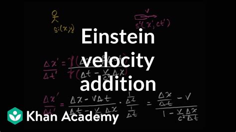 Einstein velocity addition formula derivation | Special relativity ...