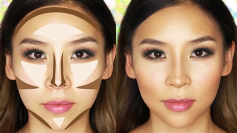 How to contour your face | My cosmetics blogging sphere