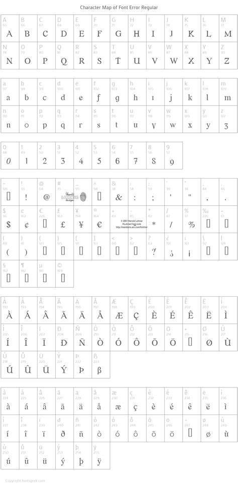 Font Error Regular : Download For Free, View Sample Text, Rating And