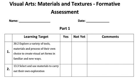 Lalor's Still Learning: 3 Point Formative Assessment