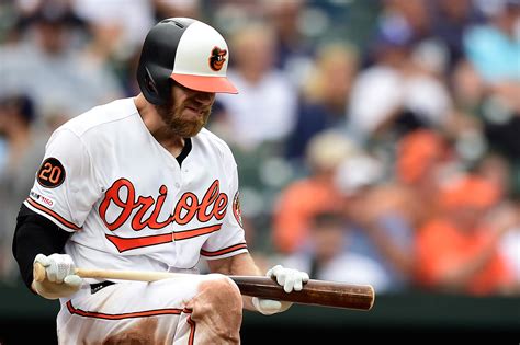 Connolly’s Tap Room: Which Oriole, past or present, has frustrated you the most? - The Athletic