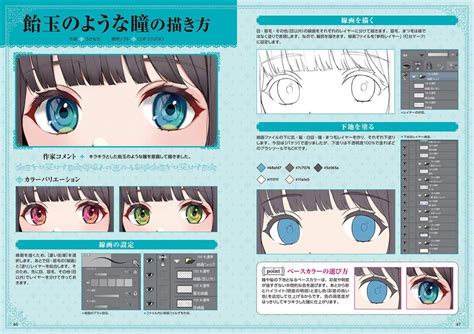 How to Draw Eyes That Sparkle | J-List Blog