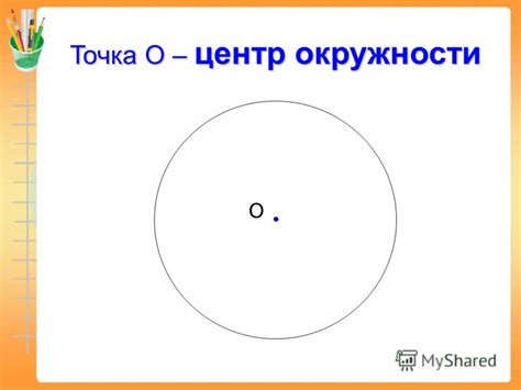Презентация на тему: "Круг. Окружность.. Назовите, какие доли круга ...