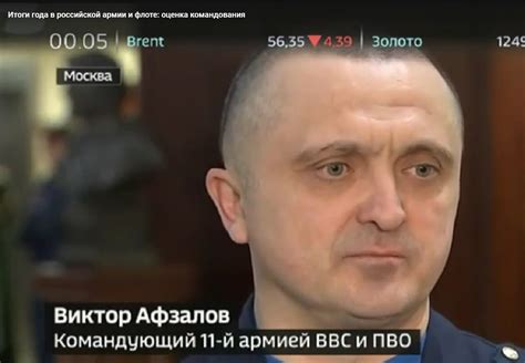 Afzalov, Viktor Musavirovich : A