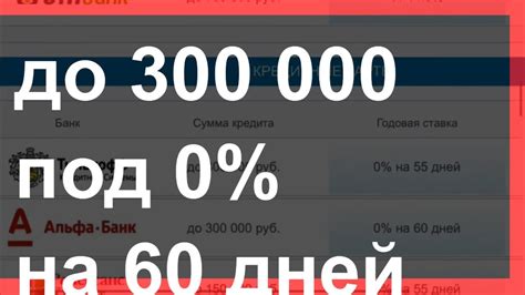 Кредит под 0% на карту 💳 Займ под 0 процентов на кредитная карта # ...