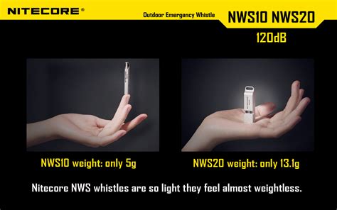 NWS10