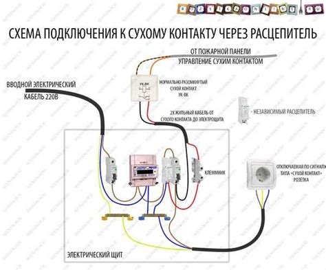 Независимый расцепитель: принцип работы и схема подключения
