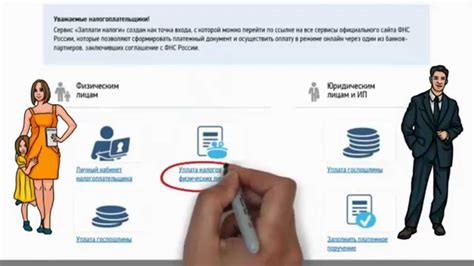 Как оплатить налоги, как оплатить госпошлину - YouTube