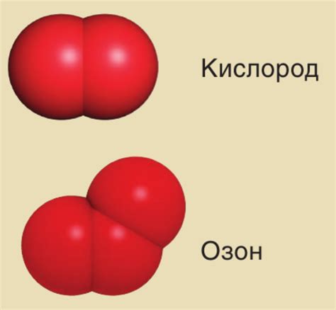 Кислород. Свойства на кислорода