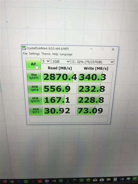 Are these benchmarks good ? I don’t understand what the metrics measure