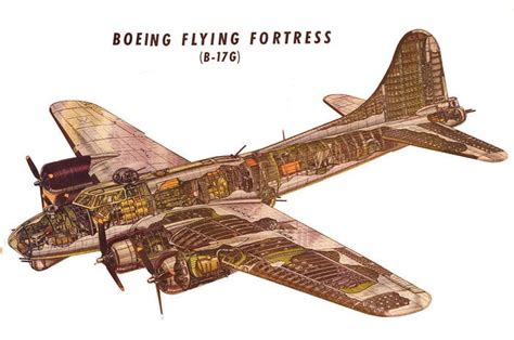 B-17: boeing flying fortress, летающая крепость, бомбардировщик Б-17 ...