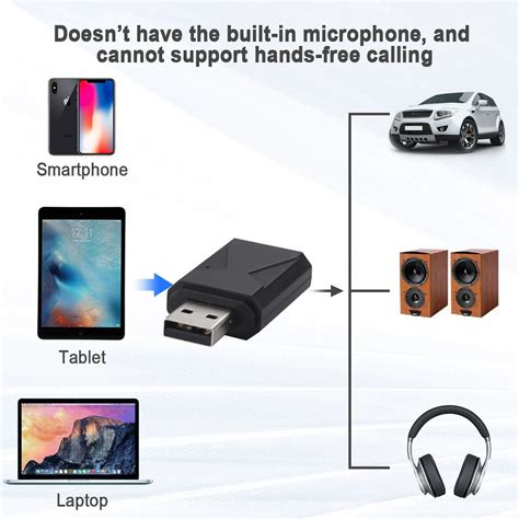Bt V5.0 Transmitter Receiver 2 In 1 Wireless A2dp 3.5mm Stereo Audio ...