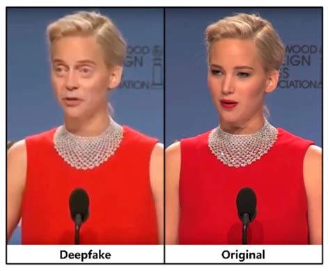 Deepfake Detection Using the Rate of Change between Frames Based on