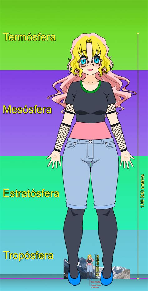 Giga-giantess - Giantess Wiki