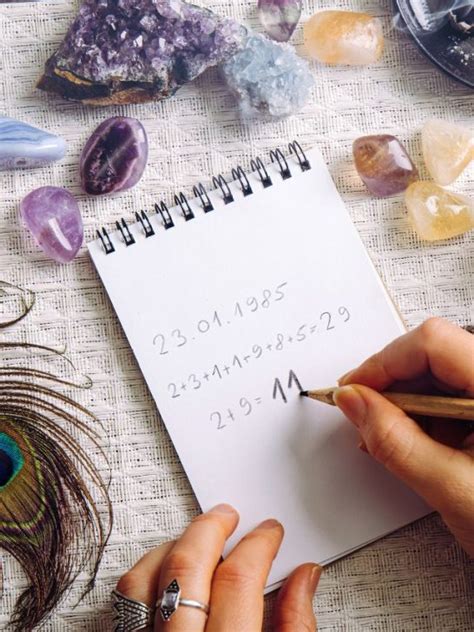 Meaning and Symbolism of 28 Numerology | Sarah Scoop