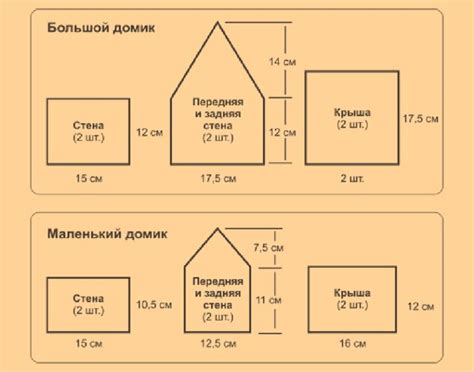 Пряничный домик своими руками — пошаговый рецепт приготовления