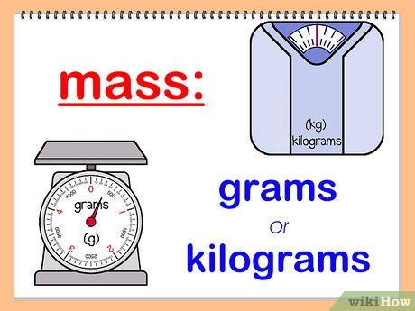 Как найти предельную скорость - wikiHow
