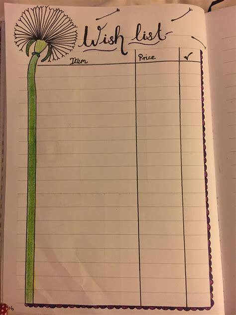 Wish List - Bullet Journal | Bullet journal books, Bullet journal, Book ...
