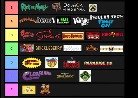 My Comprehensive Adult Cartoon Tier List! : r/cartoons