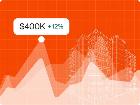 What does Contingency Allowance mean in Construction?