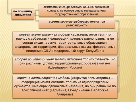Конституционные основы российского федерализма - online presentation